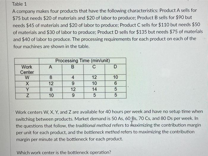I need the solution to this problem. Table 1 A