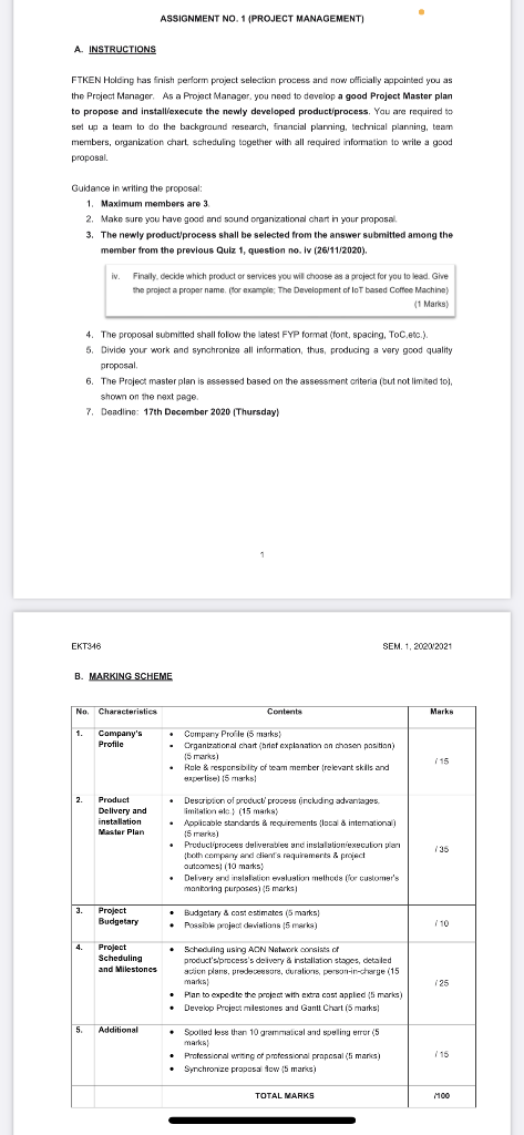 ASSIGNMENT NO. 1 (PROJECT MANAGEMENT) A.