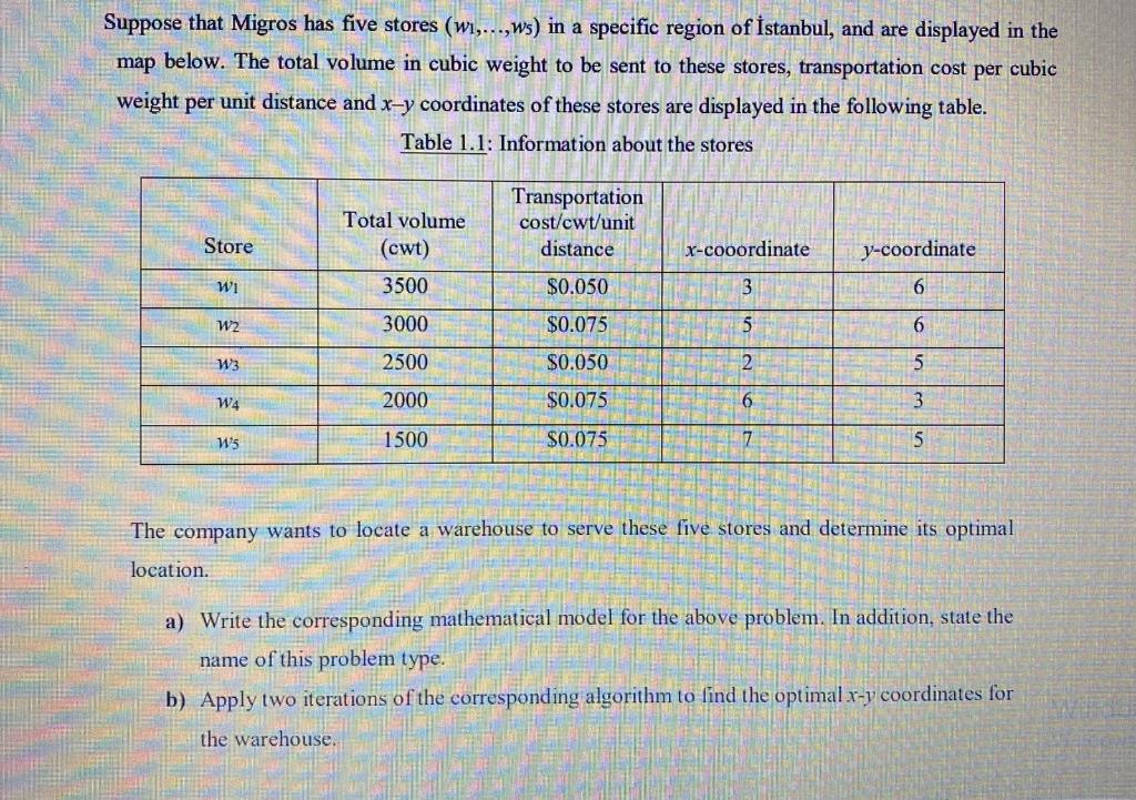 Suppose that Migros has five stores (wi,...,Ws)