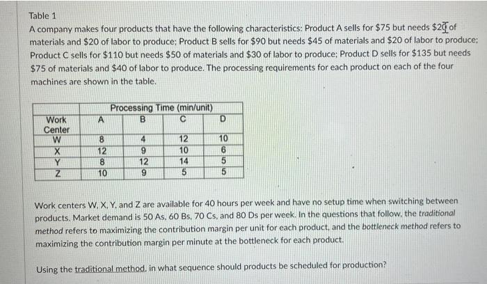 I need the solution to this problem. Table 1 A