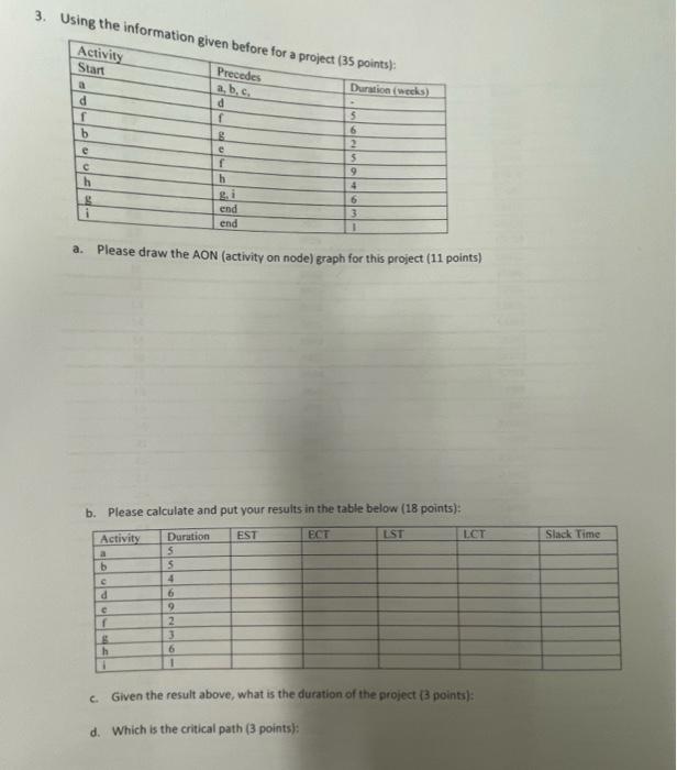 3. Using the information oluan. a. Please draw