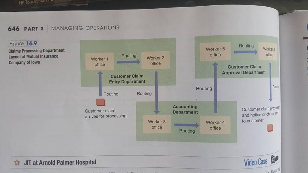 What will the re-structured cell layout for claim