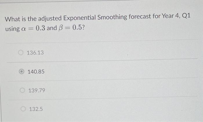what is the adjusted exponential smoothing