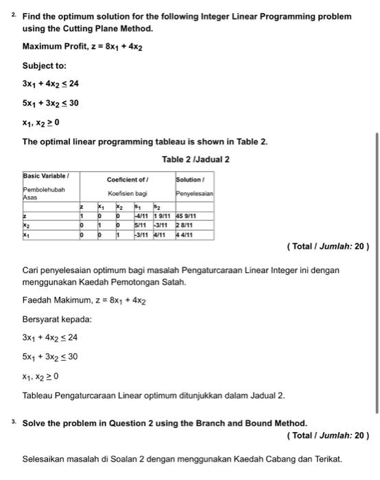 2. Find the optimum solution for the following