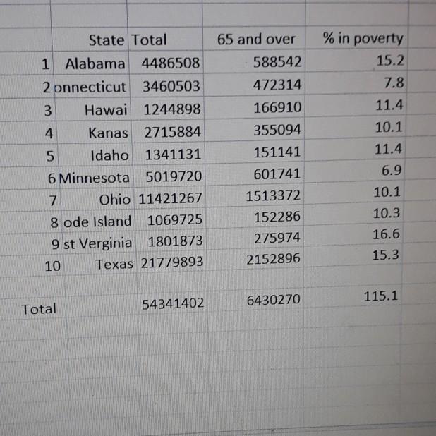 please use the sample I'm attaching a pic this is