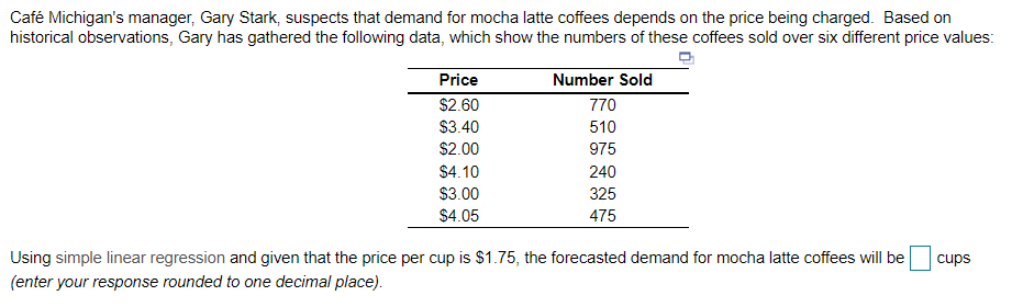 Caf Michigan's manager, Gary Stark, suspects that