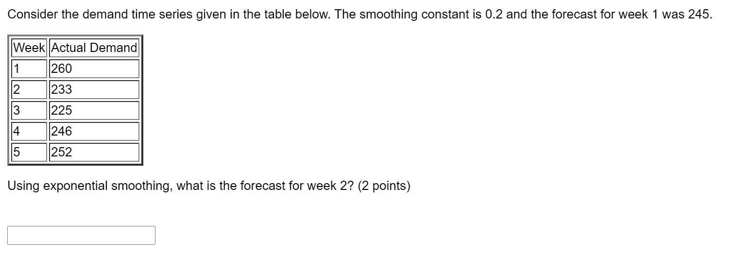 Consider the demand time series given in the