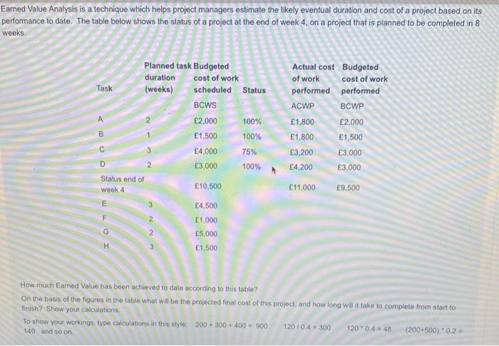Eamed Value Analysis is a technique which helps