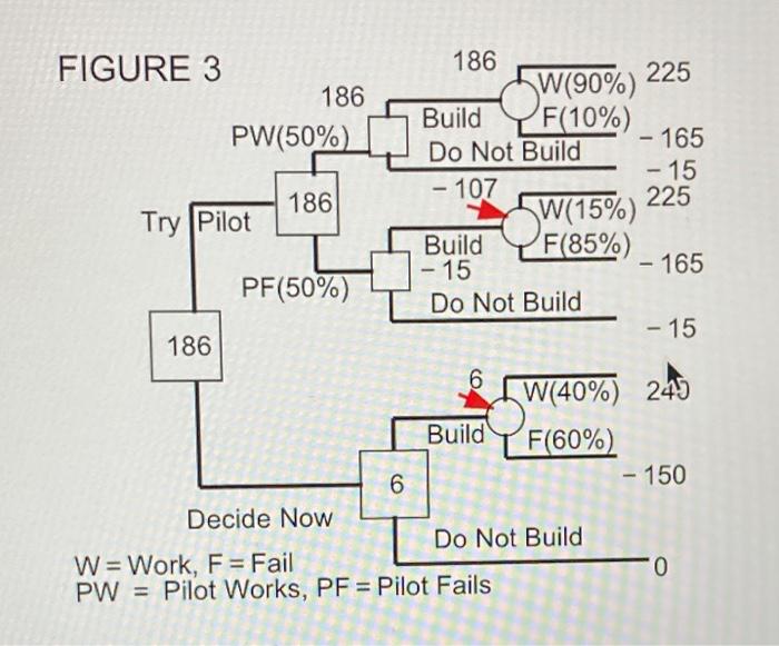 Ronald Lau, chief engineer at South Dakota
