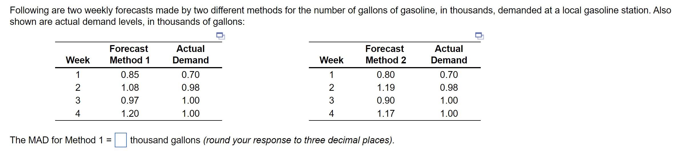 Following are two weekly forecasts made by two