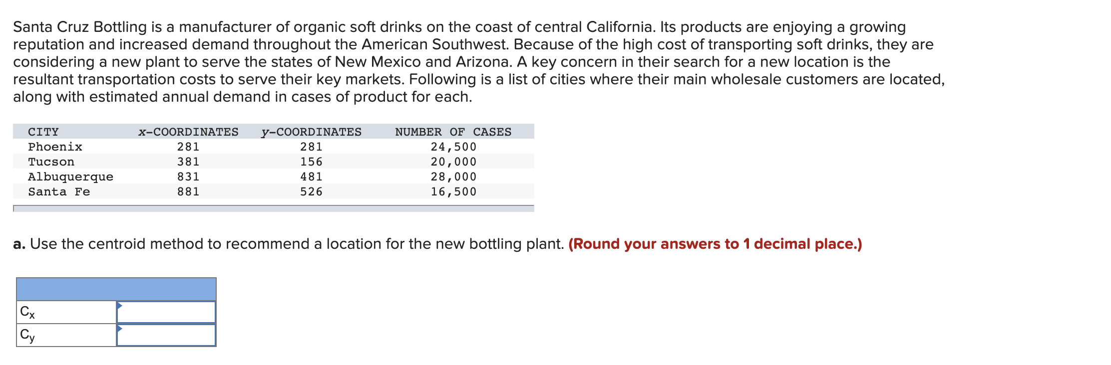 Please help! Santa Cruz Bottling is a