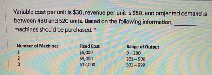 Variable cost per unit is $30, revenue per unit