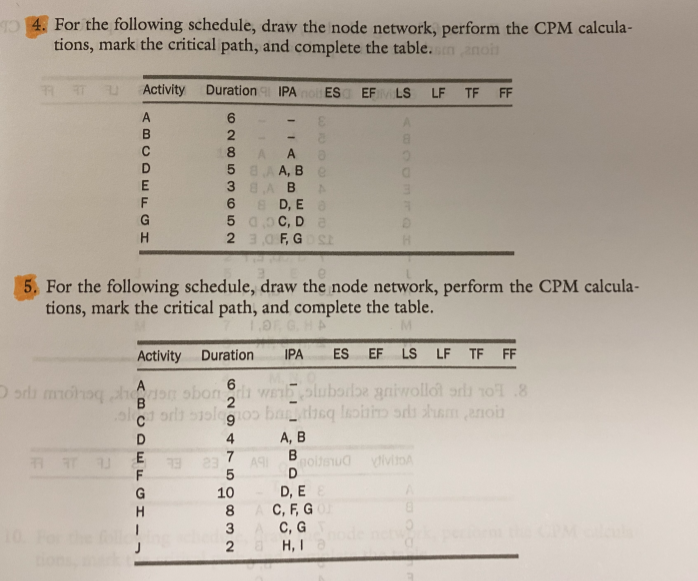 TO 4. For the following schedule, draw the node