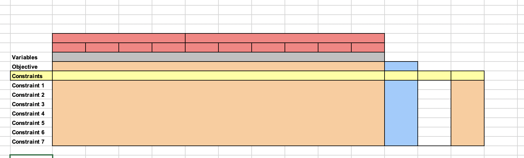 please solve by linear programming A mining