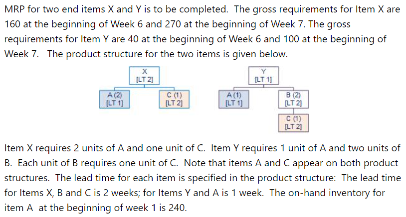 1. What is the planned order release for Item A