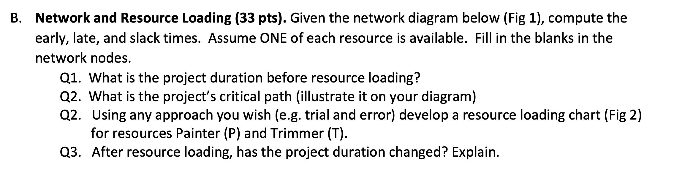 A. Risk Management (12 pts): A project team is