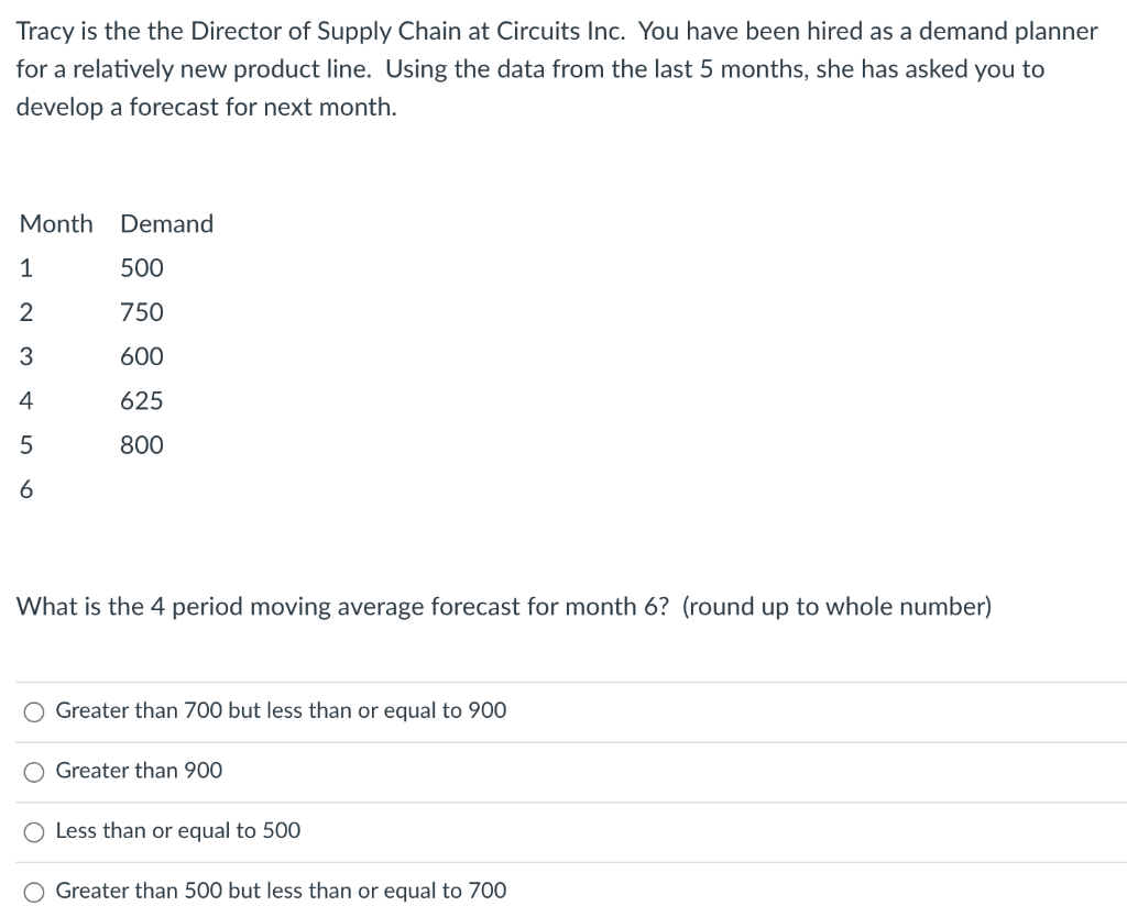 Tracy is the the Director of Supply Chain at