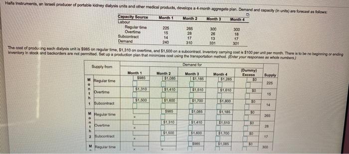Haifa Instruments, an Israel producer of portable