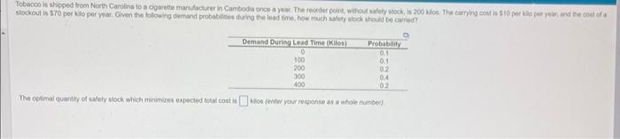 \begin{tabular}{ccc} \hline Demand Durieg Lead