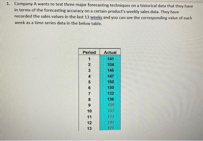 Company A wants to test three major forecasting