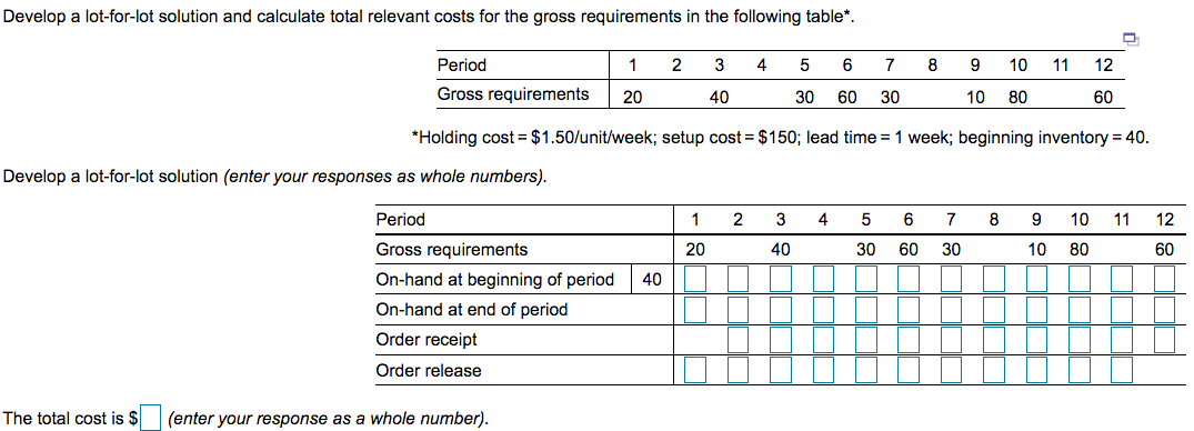 Develop a lot-for-lot solution and calculate