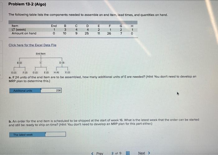 Help please The following table lists the