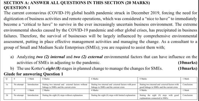 INTRODUCTION TO MANAGEMENT KINDLY ANSWER ALL