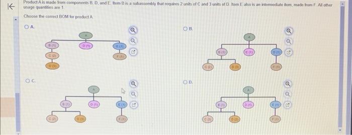 Product A is made from cocnponents B, D, and E
