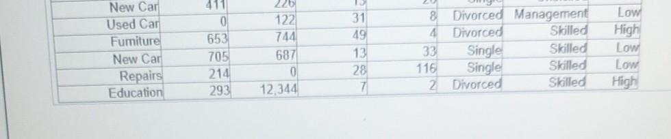 a. b. c. d. I really need a,b,c,d please and