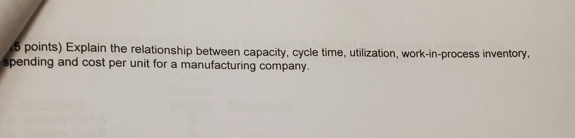 (5 points) Explain the relationship between