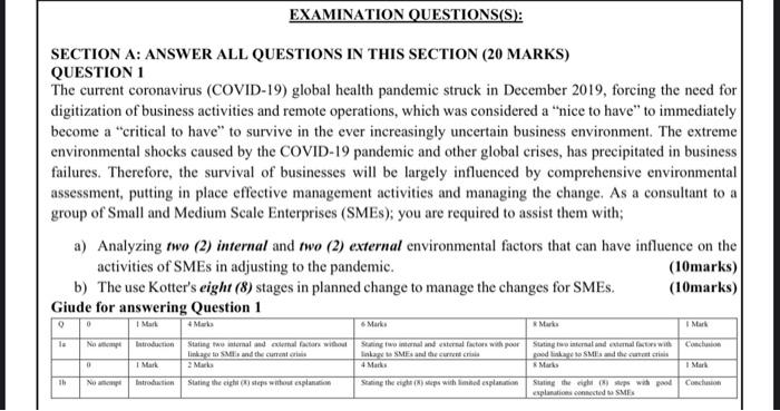EXAMINATION QUESTIONS(S): SECTION A: ANSWER ALL