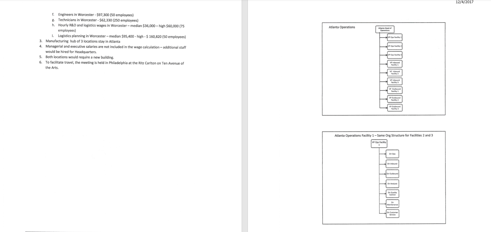 Divide into 2 teams. One team puts themselves in