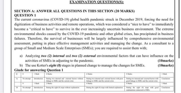EXAMINATION QUESTIONS(S); SECTION A: ANSWER ALL