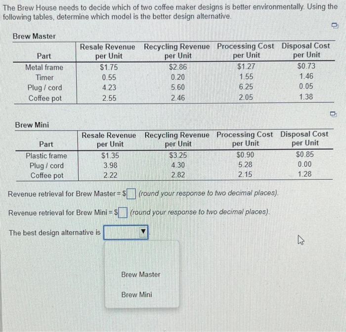 need help bad, will thumbs up The Brew House