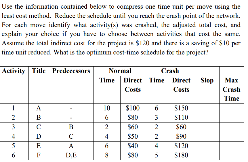 Use the information contained below to compress