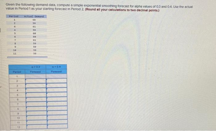 Given the following demand data, compute a simple