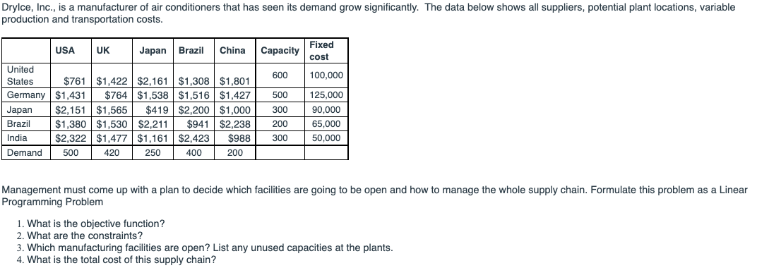 ***PLEASE show your work with formulas in EXCEL