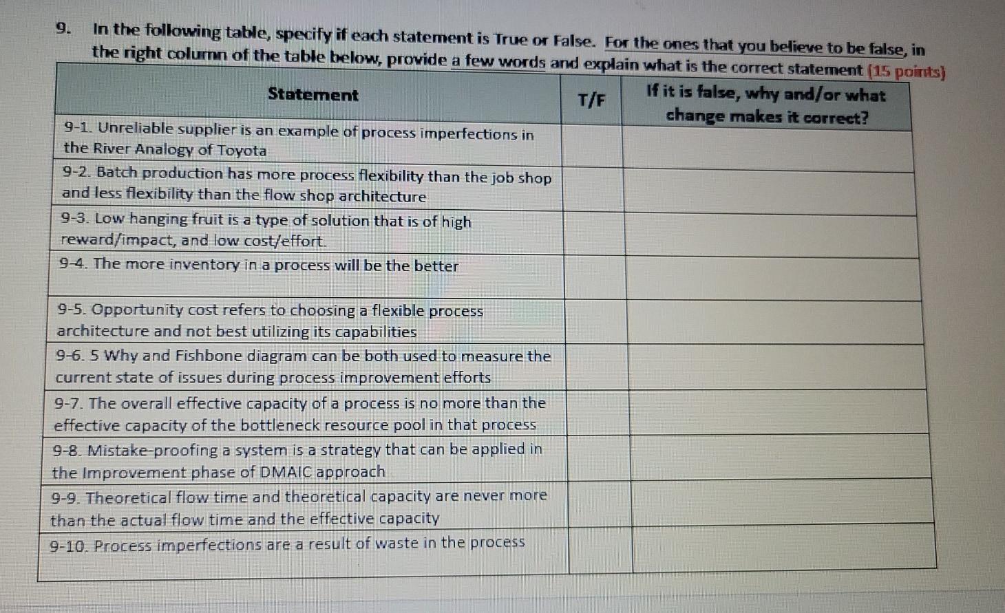 9. In the following table, specify if each