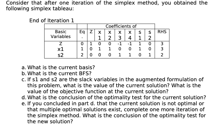 Consider that after one iteration of the simplex