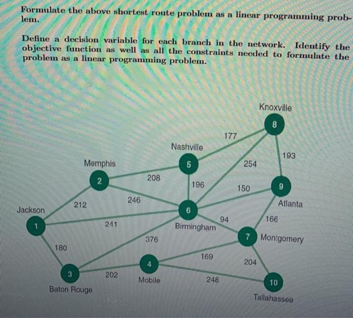 Formulate the above shortest route problem as a