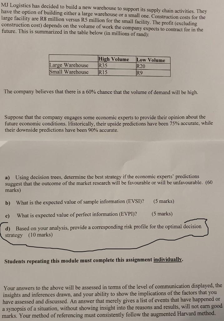 OPERATIONS MANAGEMENT I ONLY NEED HELP WITH