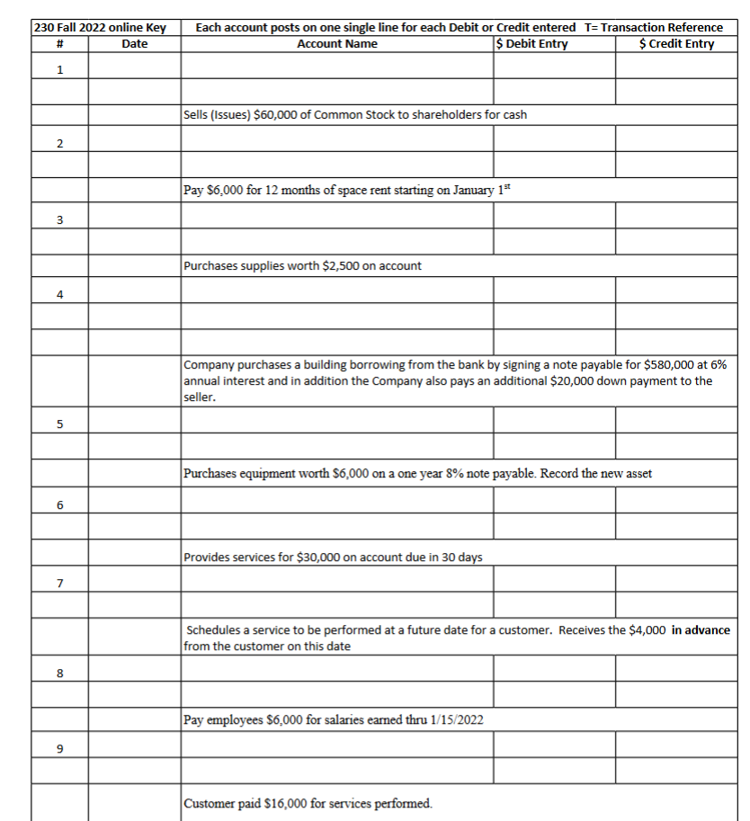 Please help with this. It just needs to be filled