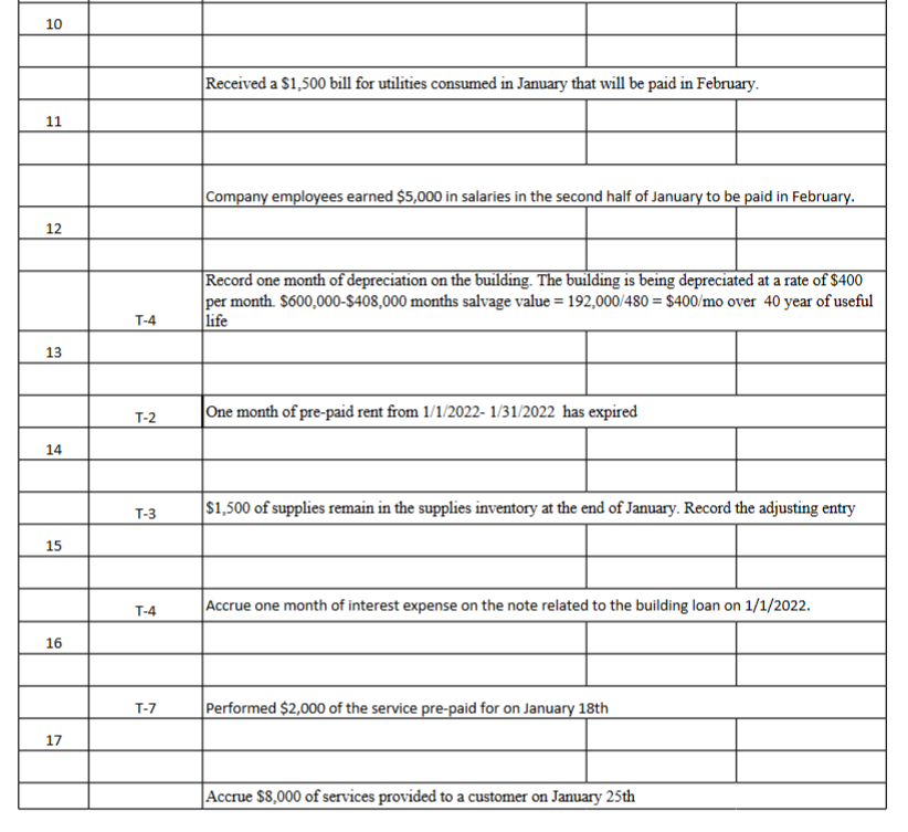 Please help with this. It just needs to be filled