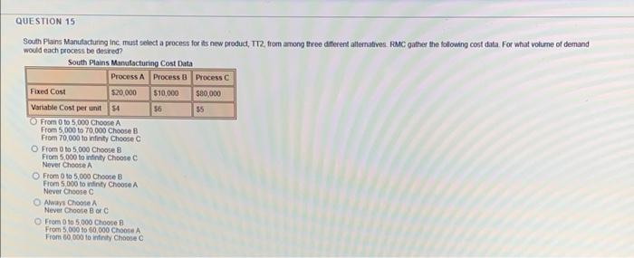 South Plains Manutacturing inc. must select a