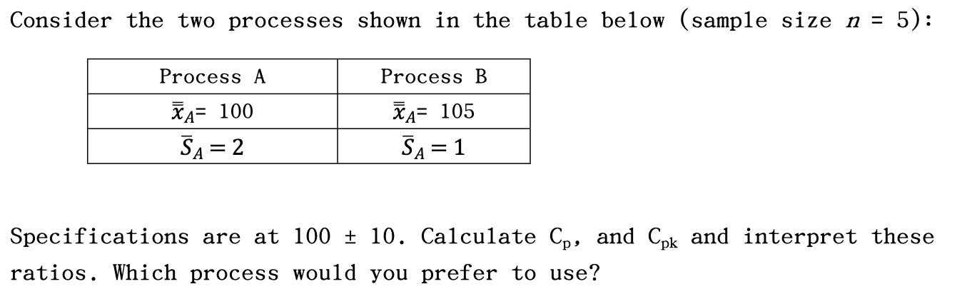 Consider the two processes shown in the tab1e