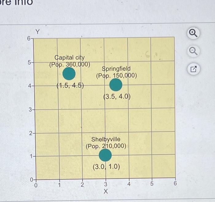 can you help with this question instead? Consider