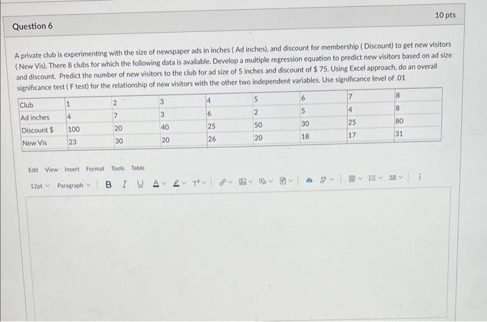 A private club is experimenting with the size of