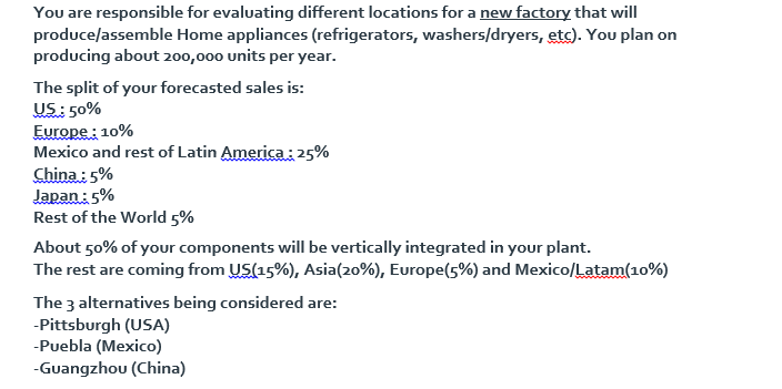 You are responsible for evaluating different