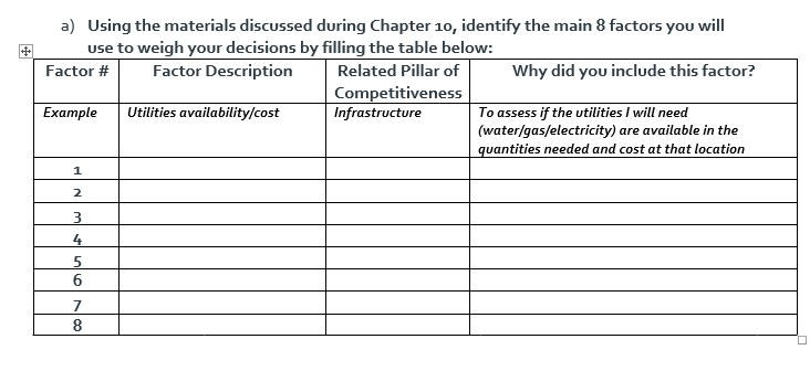 You are responsible for evaluating different