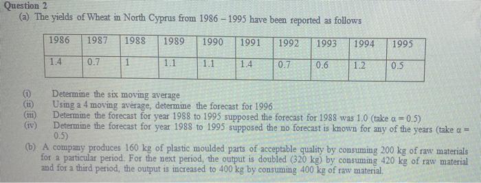 Question 2 (a) The yields of Wheat in North